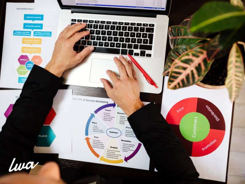 ¿Cuáles son las estrategias principales que implementan las Agencias SEO que necesita una Startup?