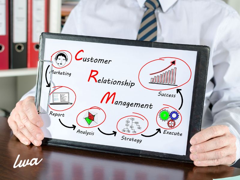 ¿Por Qué las Pymes Necesitan un CRM?