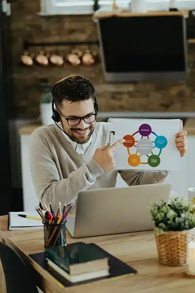 Estrategia sem perfecta en nuestra agencia de marketing digital