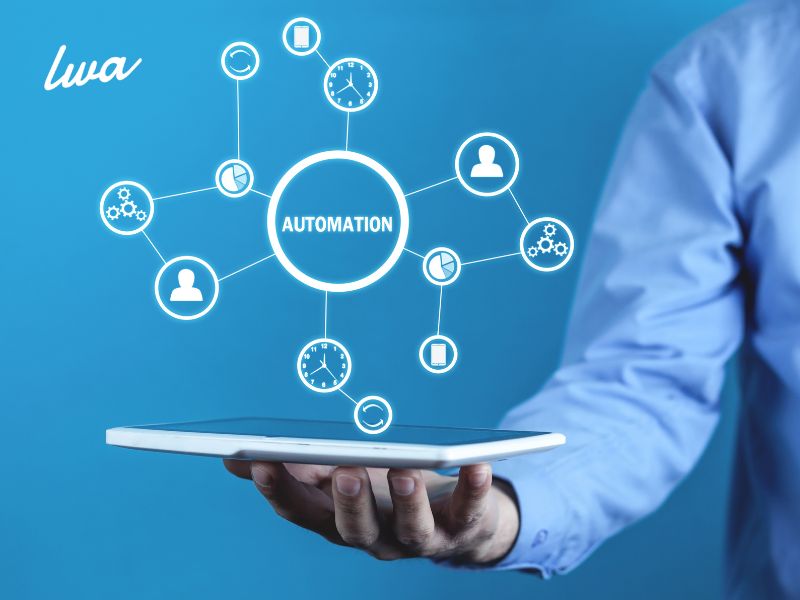 Automatización e inteligencia artificial en Google Ads
