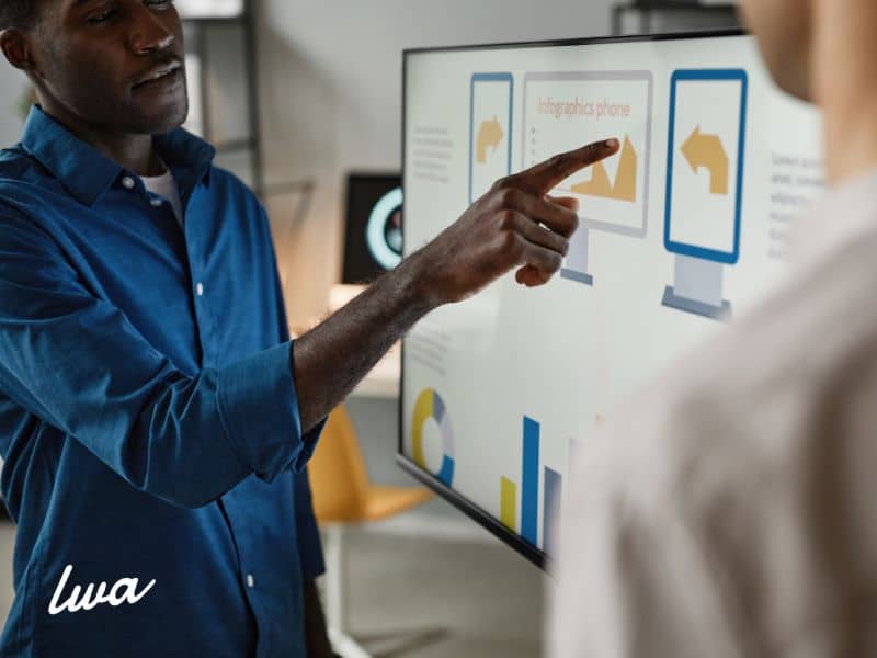 ¿Cuánto cuesta contratar una agencia de marketing digital en Colombia?