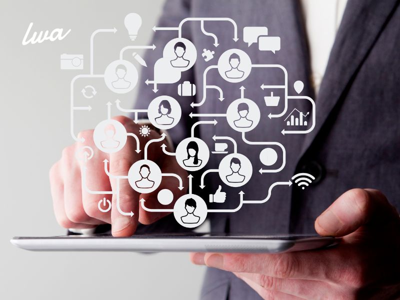 Principales Formatos pauta digital en redes sociales, Anuncios para el 2026